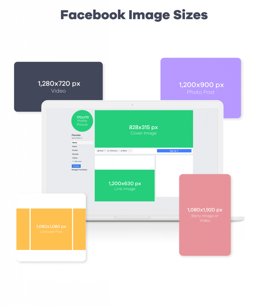 Your Guide To Social Media Images Sizes Tips And Pics Blog