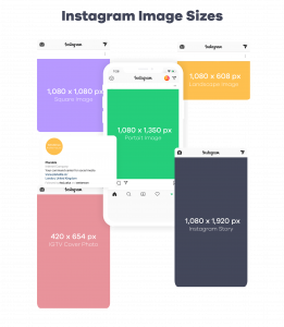Your 2020 Guide to Social Media Images - Sizes, Tips and Pics - Blog