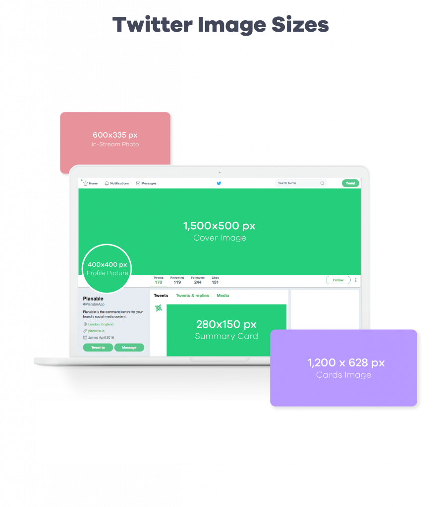 Twitter 2024 Image Sizes
