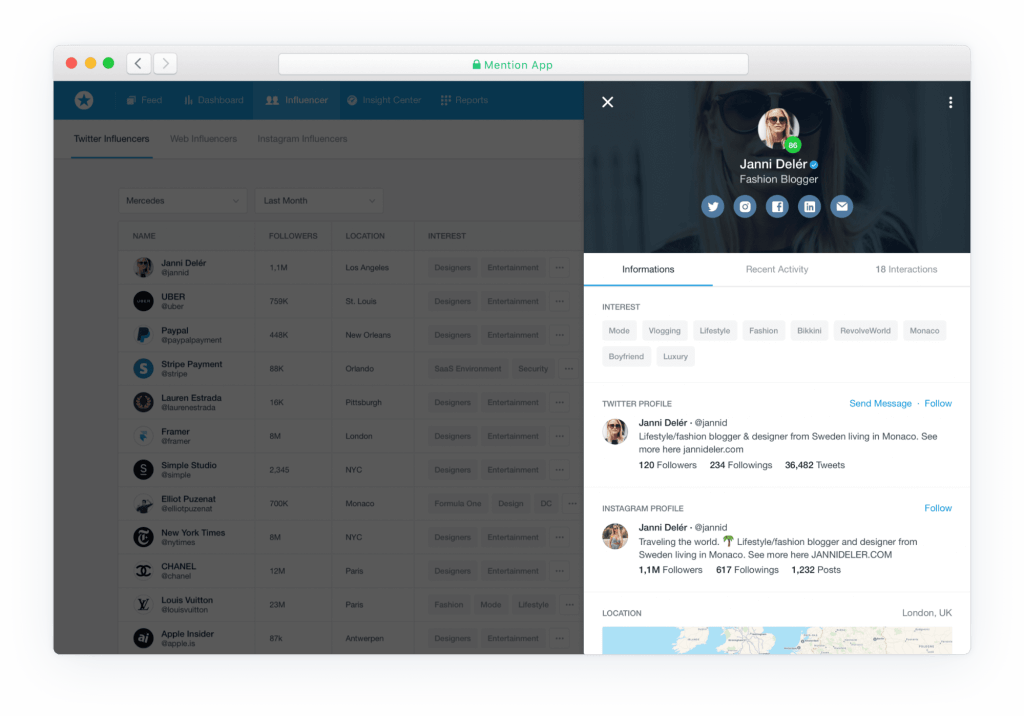 mention influencer discovery tools