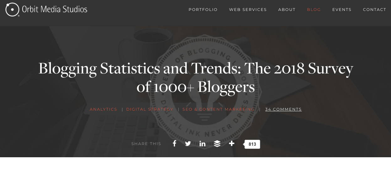 blogging statistics