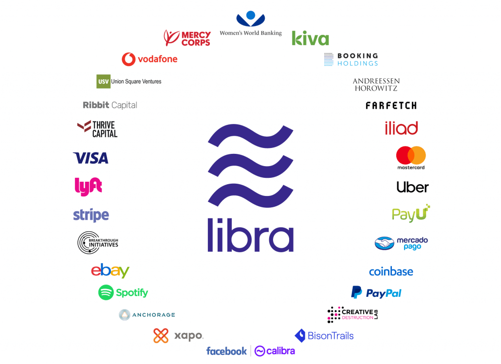 facebook libra calibra cryptocurrency