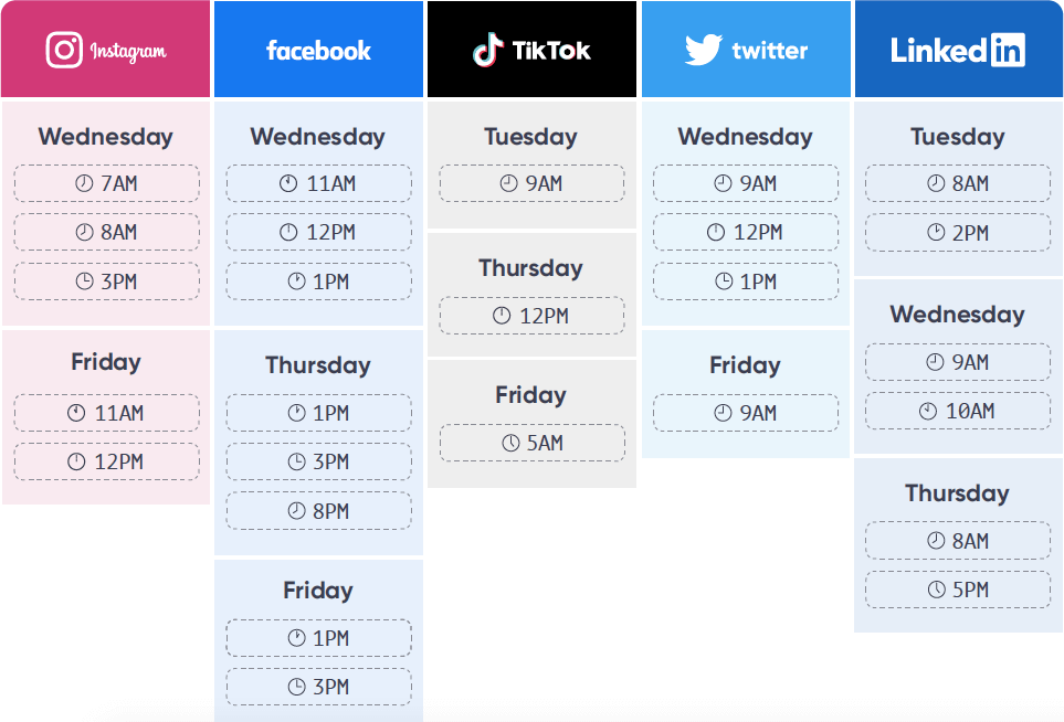 When to post for Halloween