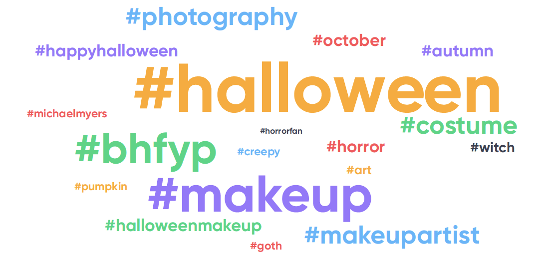 Instagram popular hashtags for Halloween