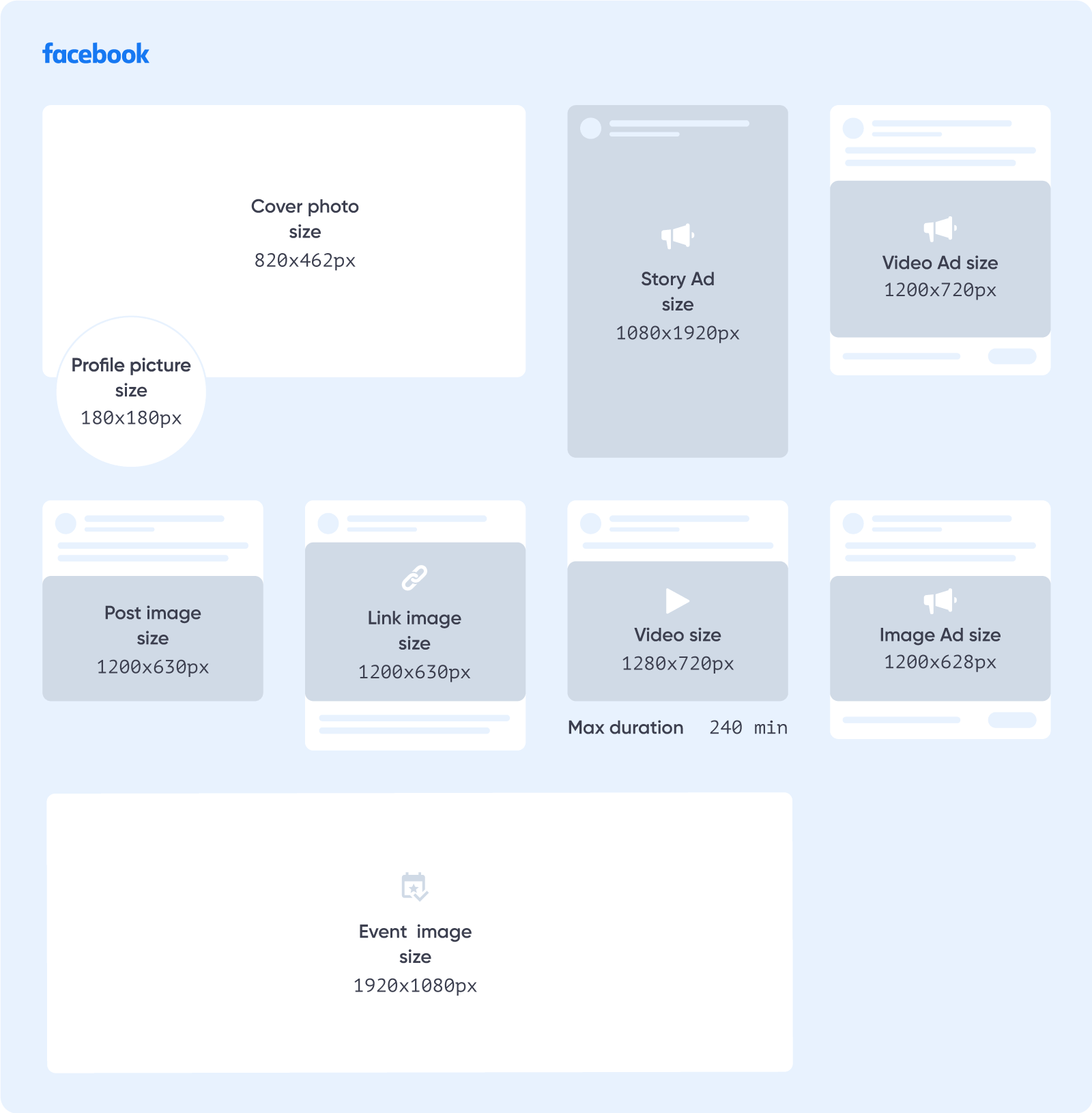 Facebook image size guide