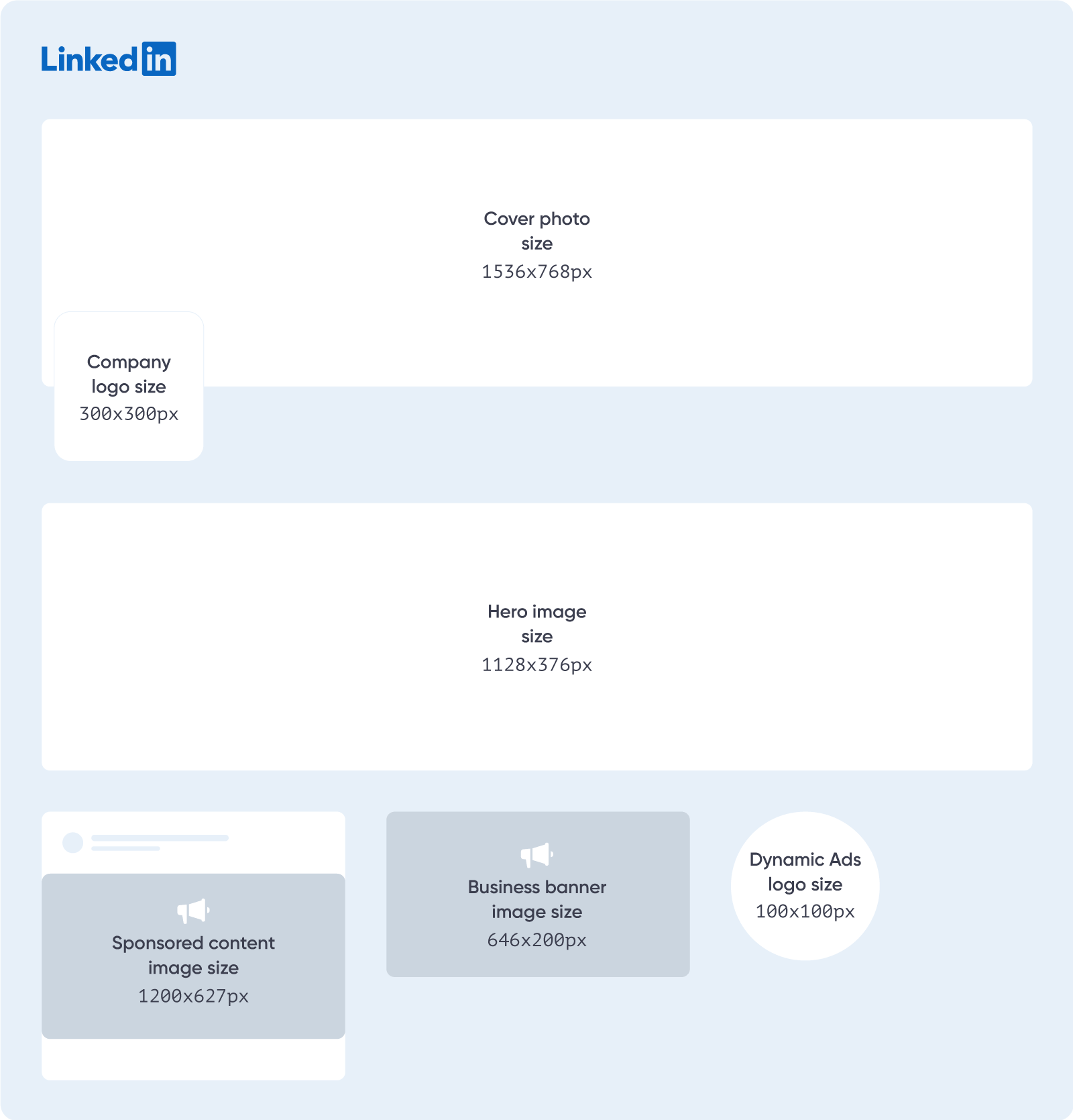 Linkedin image size guide