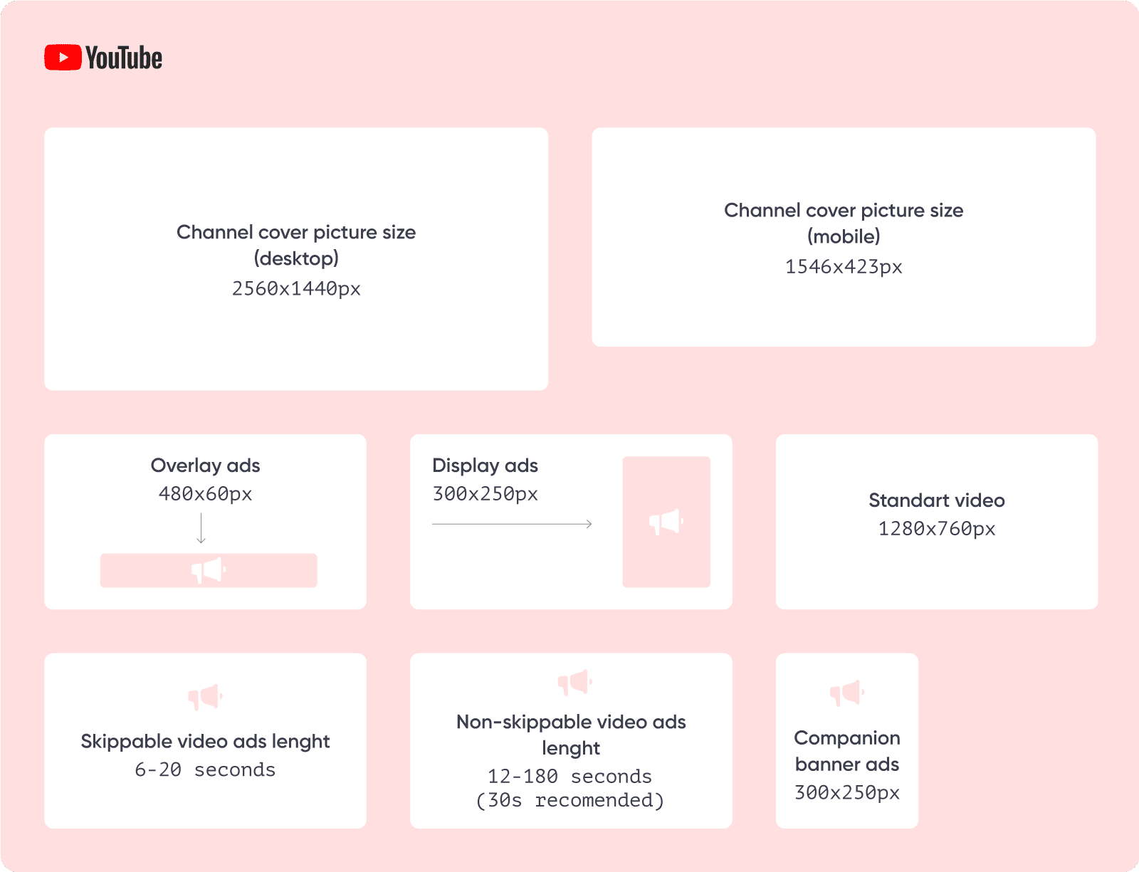 YouTube image size guide