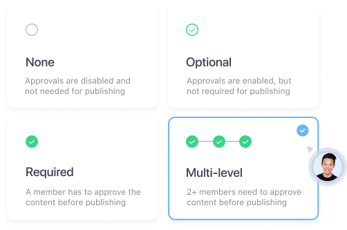 the different approval layers in planable: none, optional, required and multi-level