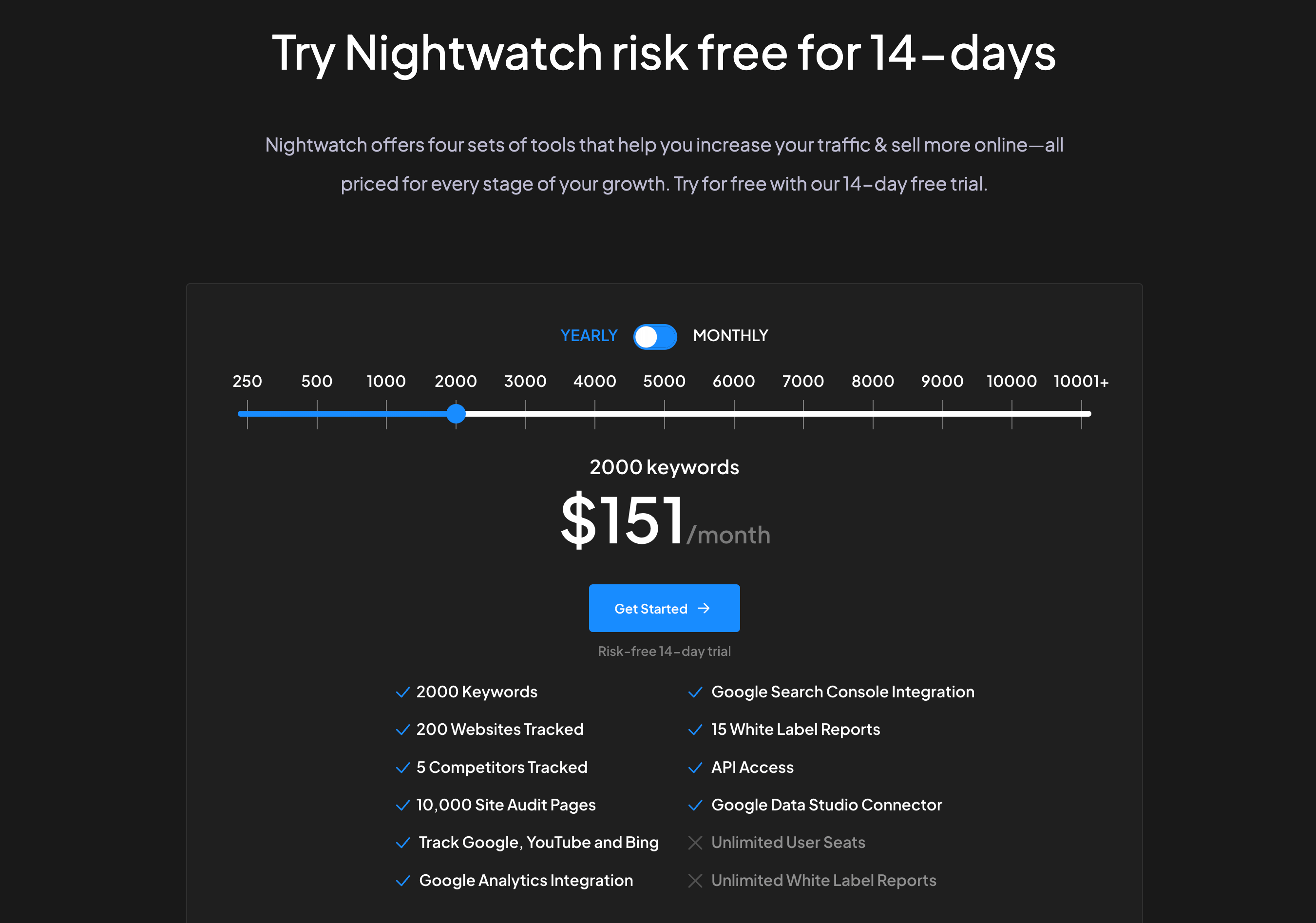 nightwatch price list marketing collateral example
