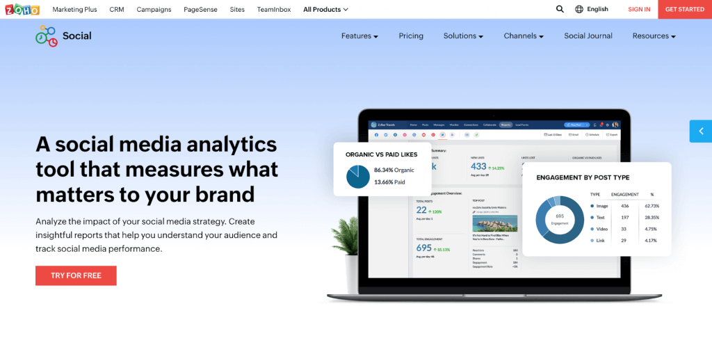 zoho’s analytics tool that lets you measure key metrics