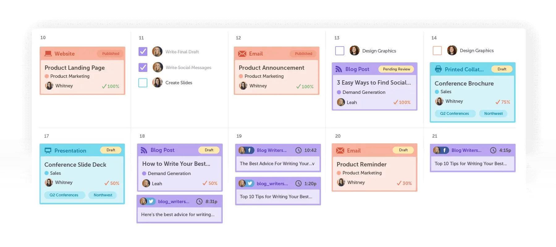 CoSchedule's content planning tool with a simple user interface. 