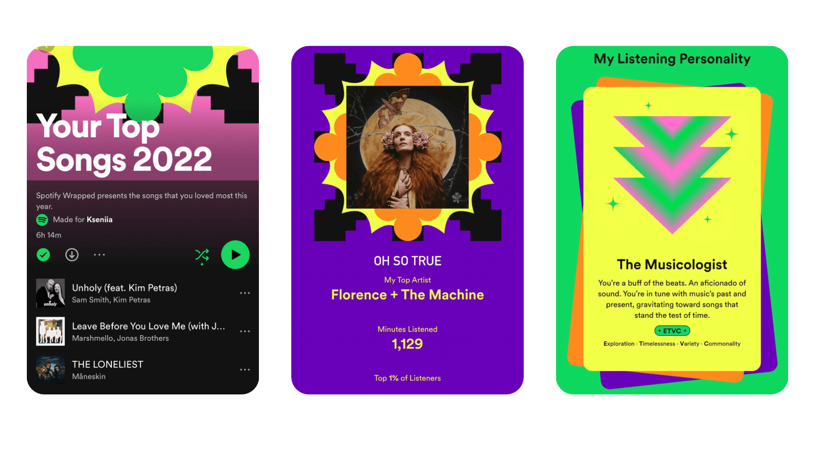 Brightly coloured Spotify wrapped marketing campaign with 2022 statistics for a listener with top songs list, favourite artist Florence and The Machine, 1129 listened minutes and "The musicologist" personality profile.