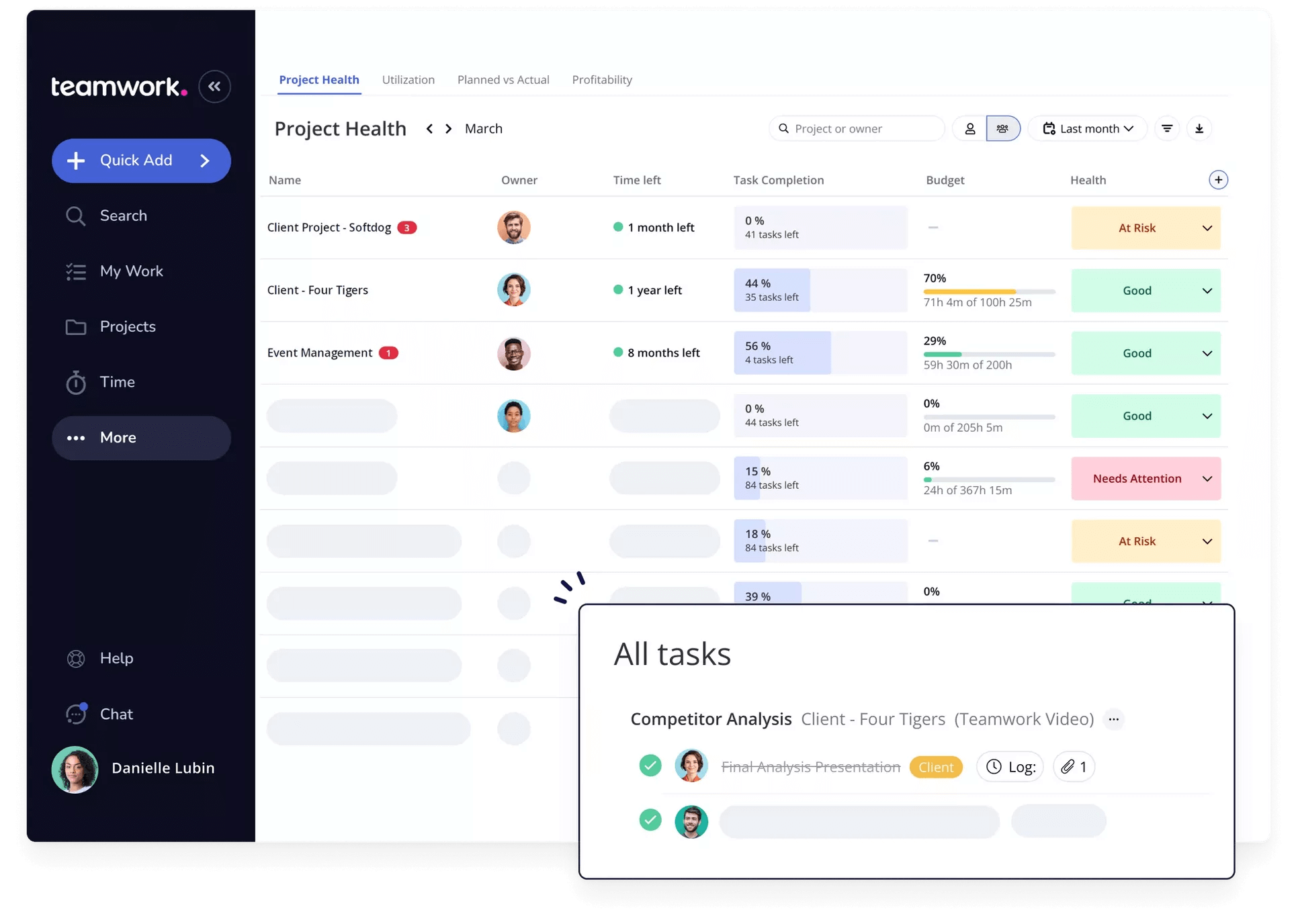 Teamwork screenshot showing a Project Health table including details on name, owner, time left, task completion, budget, and task health.