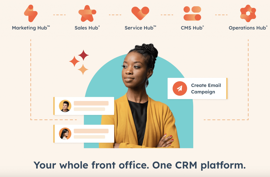 Hubspot CRM solution representation in 5 parts: marketing hub, sales hub, service hub, CMS hub, operations hub