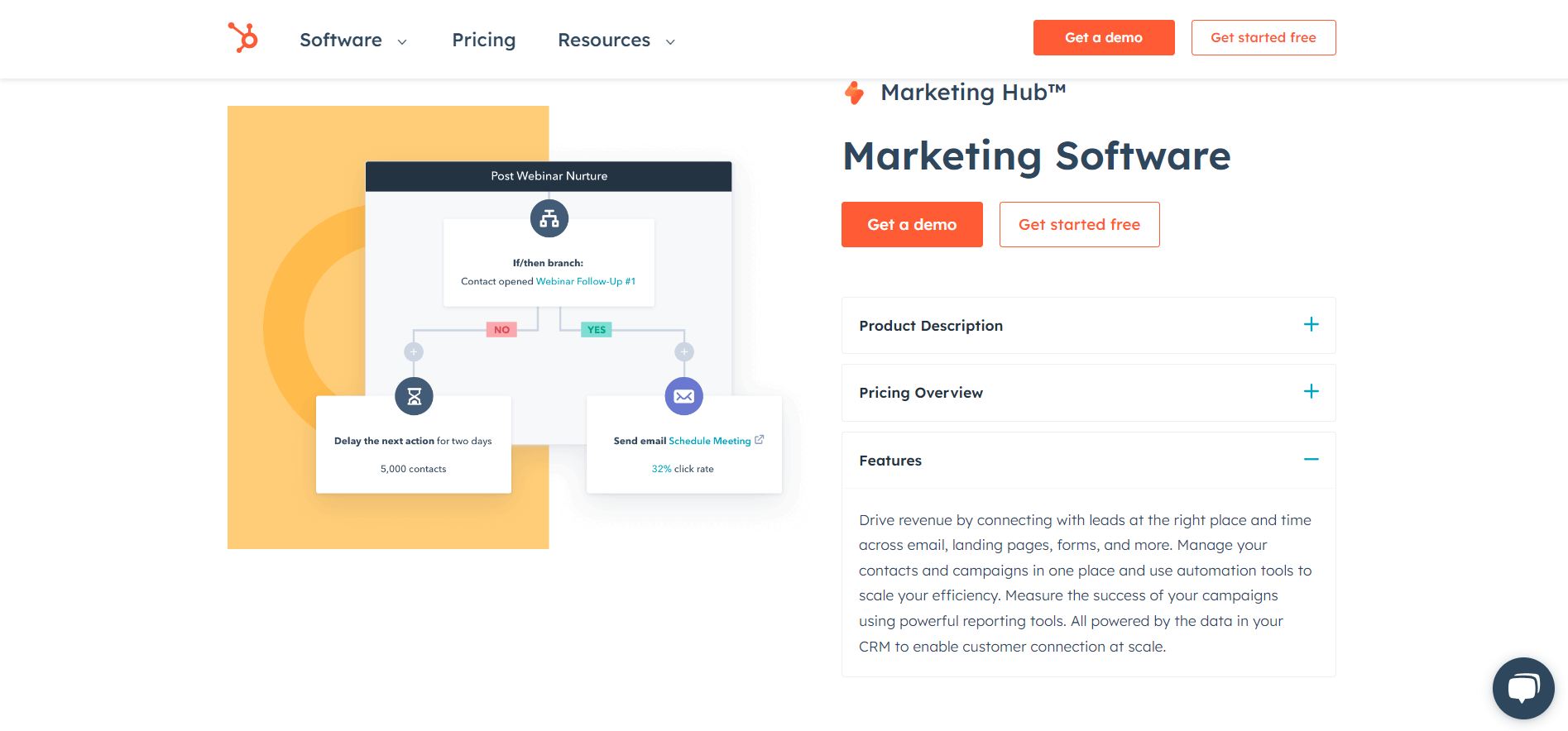 Hubspot's platform for marketing and content