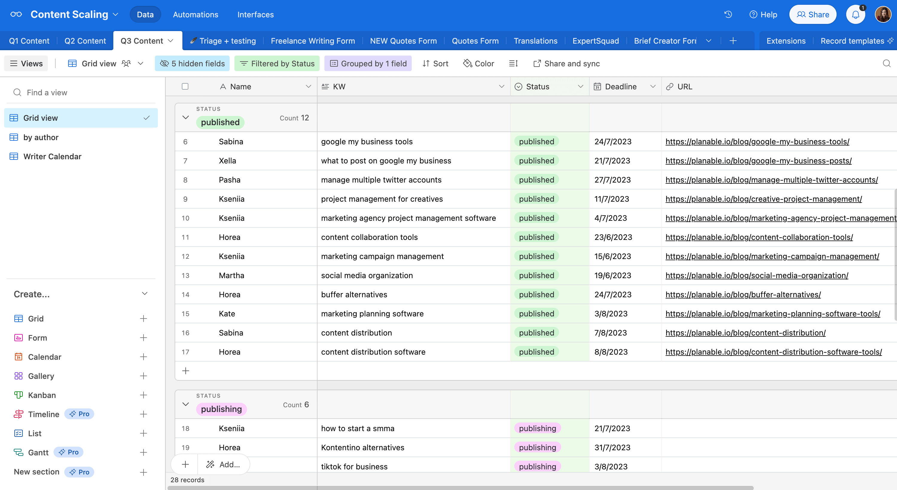 Airtable database for content planning with columns for name, keywords, status, deadline and URL.