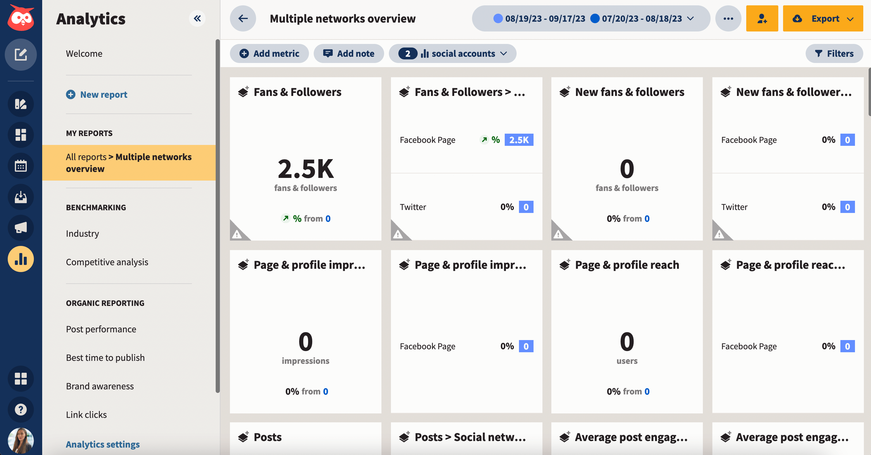 Hootsuite analytics page for Multiple networks overview, showing various reports such as Fans & followers count, Page & profile impressions, or Posts engagement.