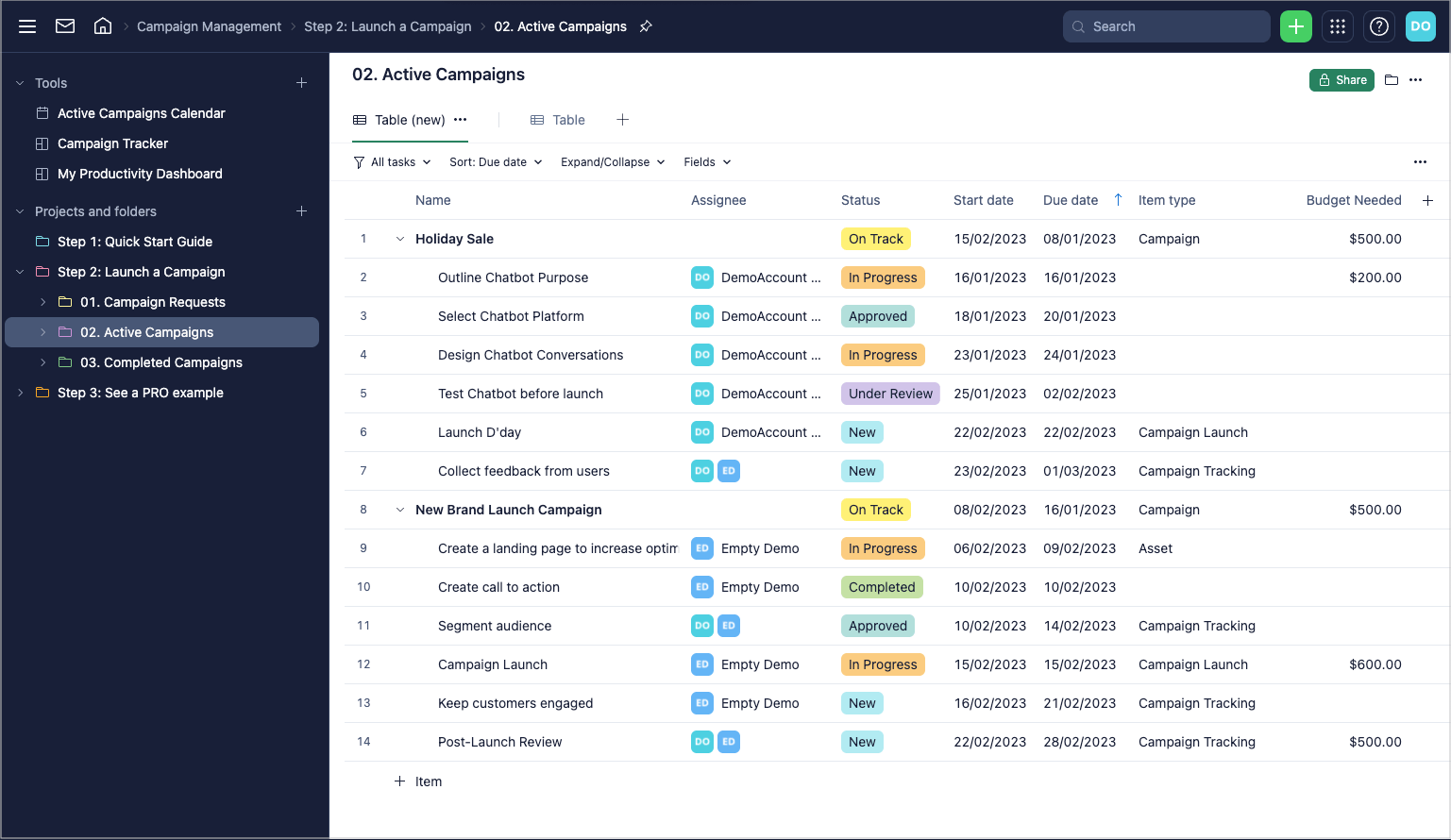 A detailed view of a marketing campaign management template featuring sections for campaign requests, active campaigns, and completed campaigns including a step-by-step guide for launching a campaign, with tasks such as selecting a chatbot platform, designing conversations, testing, launching, and collecting feedback