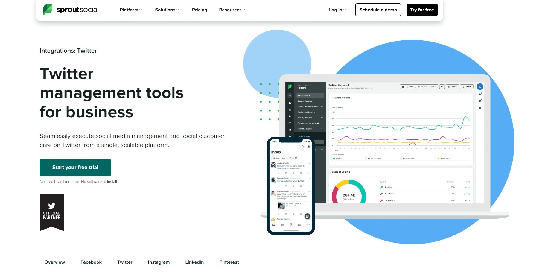 Sprout Social landing page for Twitter management tools for business