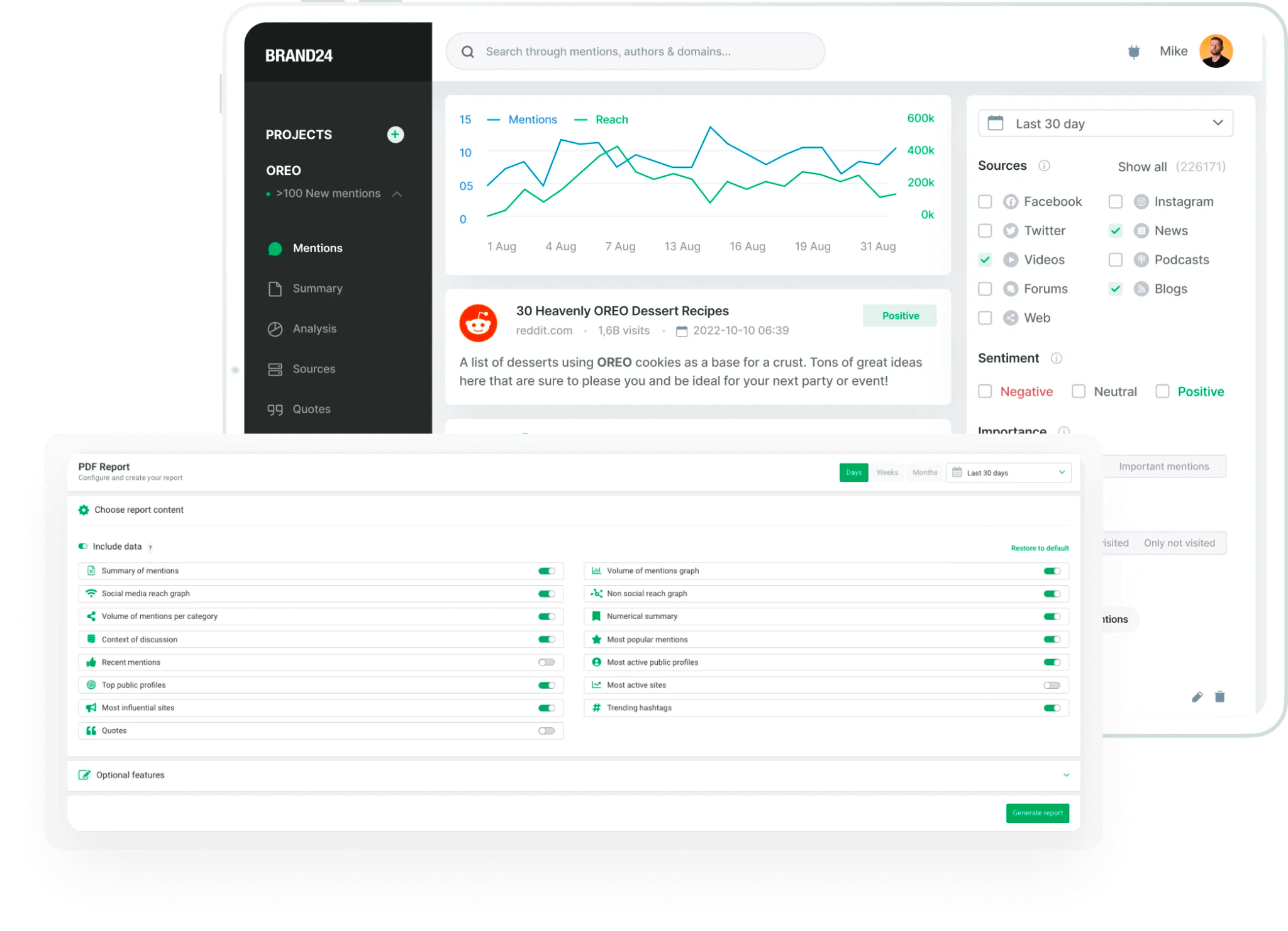 Brand24 dashboard showcasing Facebook analytics with metrics on mentions, sentiment analysis, and user engagement trends.