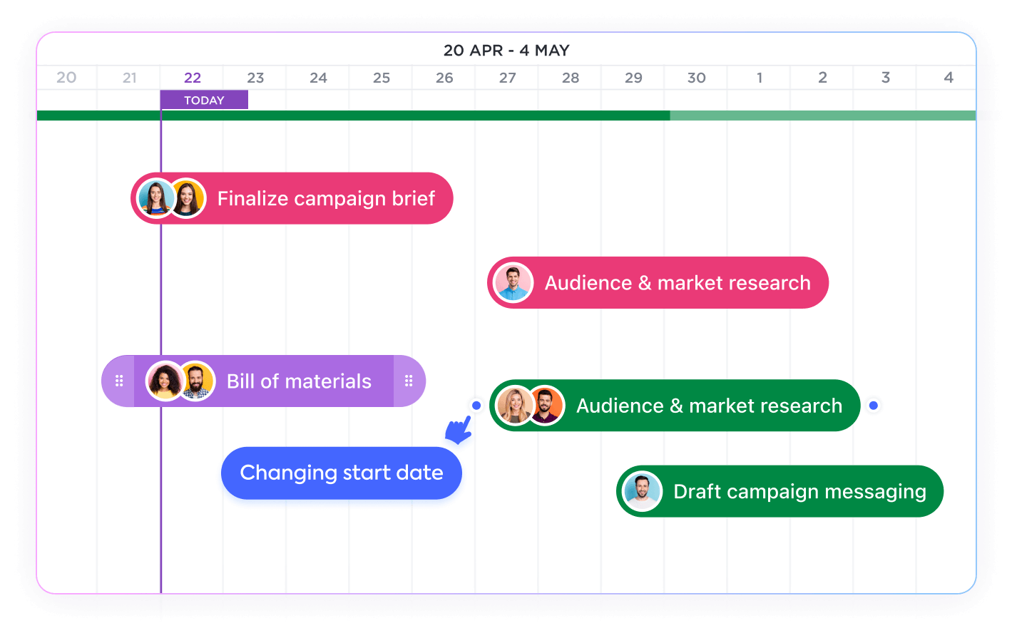 Gantt chart in Clickup displaying tasks for a marketing campaign, including finalizing the campaign brief, audience research, and drafting messaging.