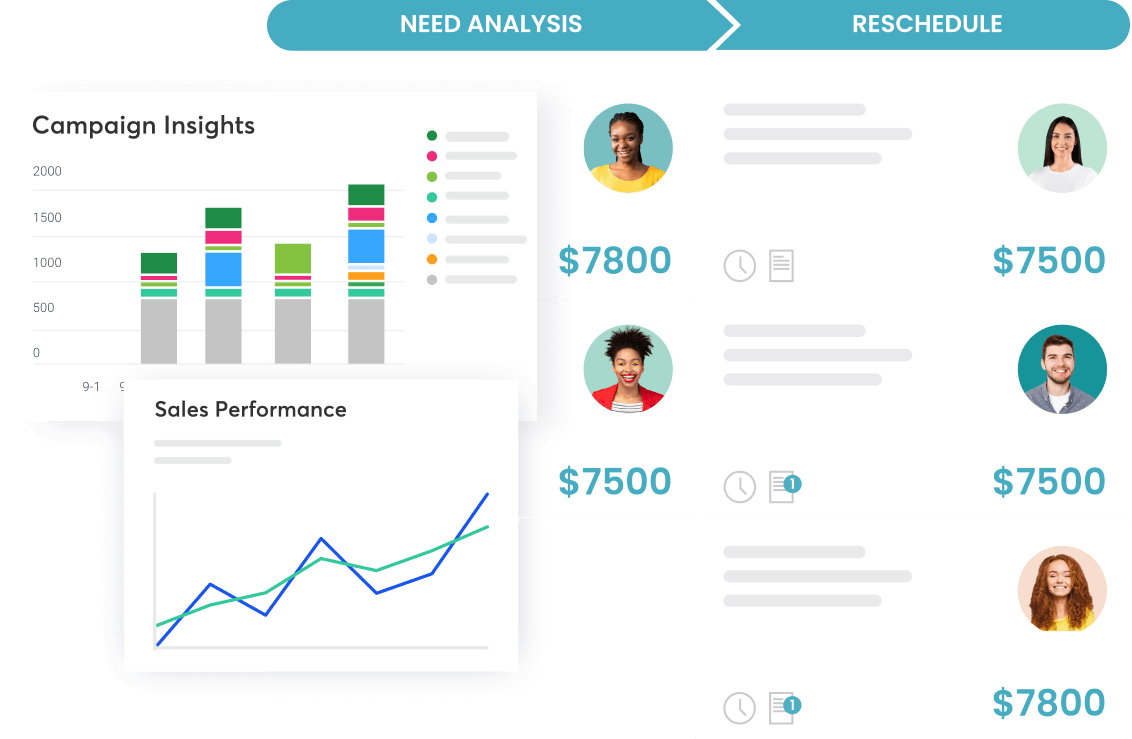 Sales dashboard displaying campaign insights, sales performance trends, and individual sales targets.
