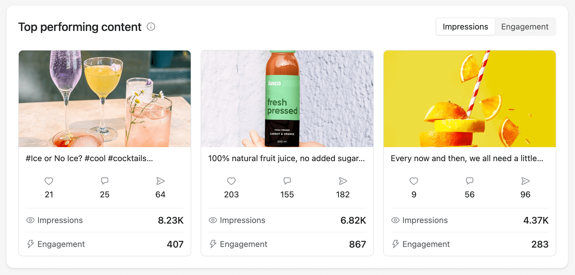 analytics dashboard showing 3 social media posts, each with image, caption, and various metrics