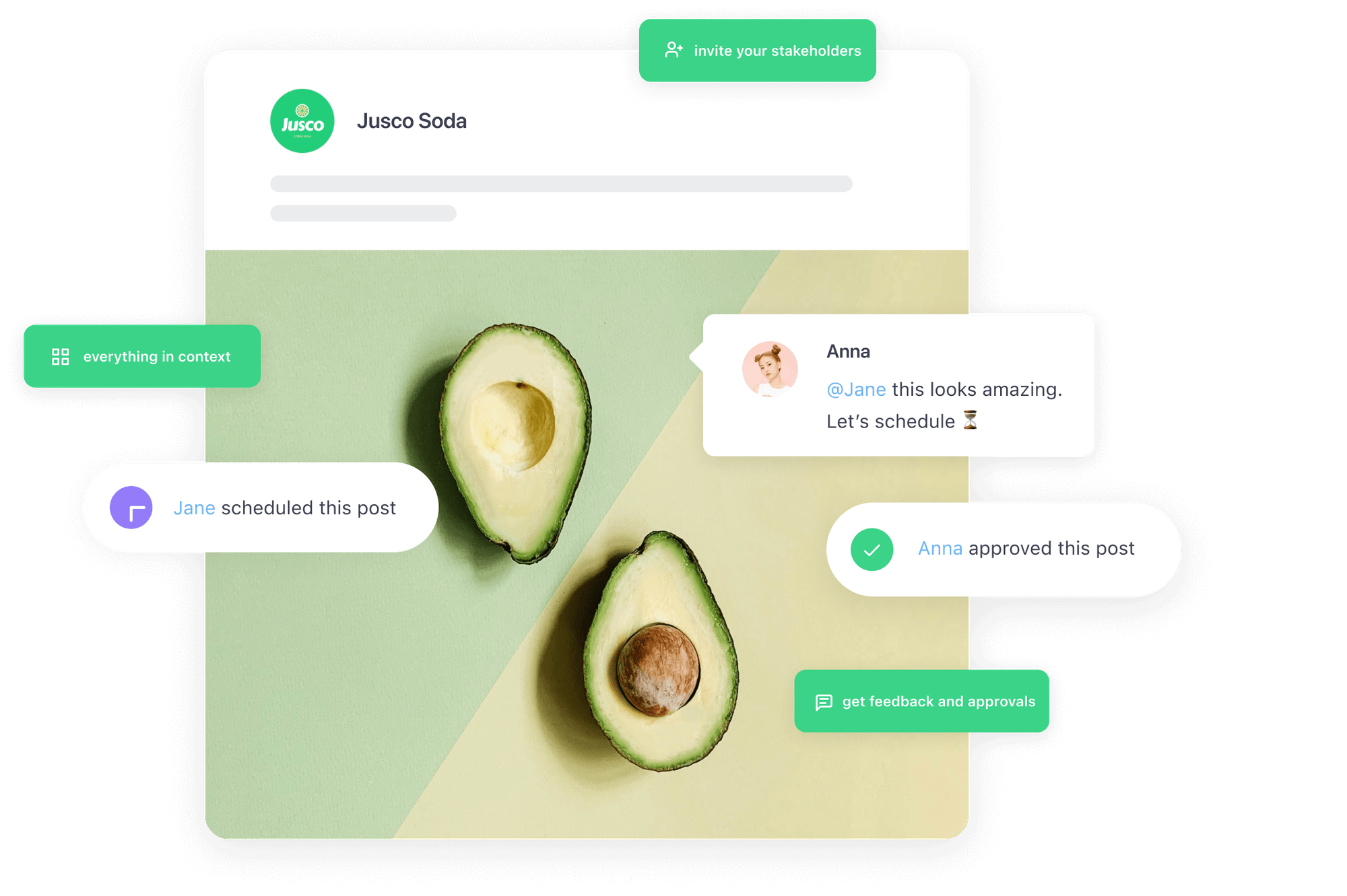 Social media post in Planable featuring avocados with annotations showing scheduling, approval, and feedback from team members Anna and Jane.