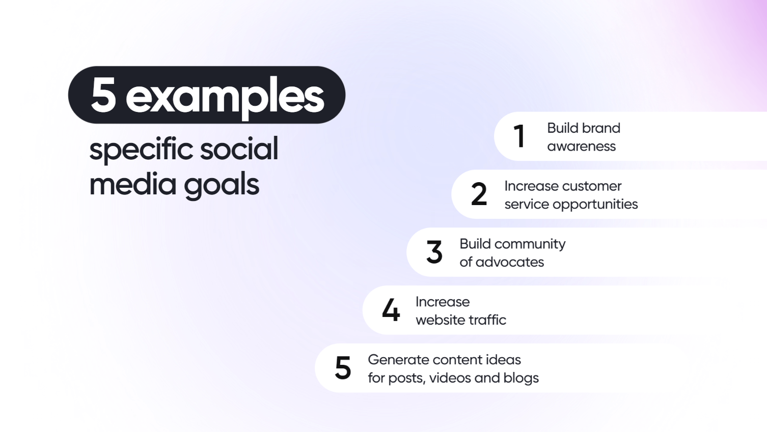 A list of 5 examples for specific social media goals including brand awareness, customer service, community building, website traffic, and content ideas.