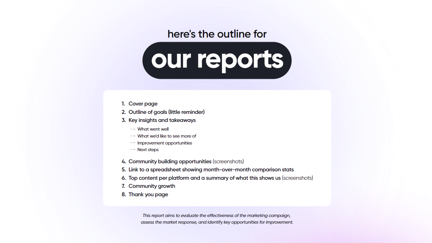 Outline for a social media report structure, including cover page, goals, insights, community building, comparison stats, top content, community growth, and thank you page.