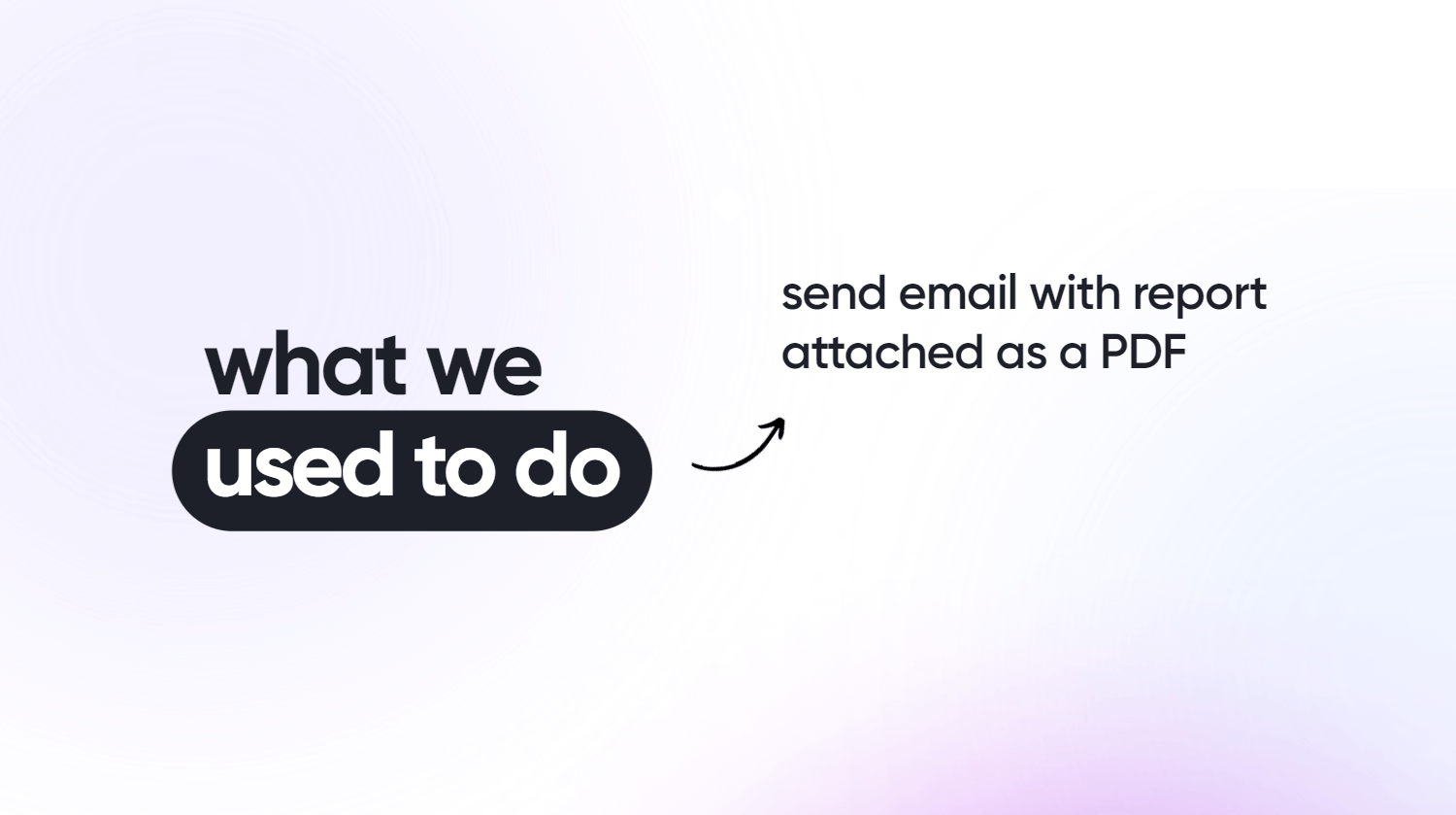 Text reading "what we used to do" with an arrow pointing to "send email with report attached as a PDF."
