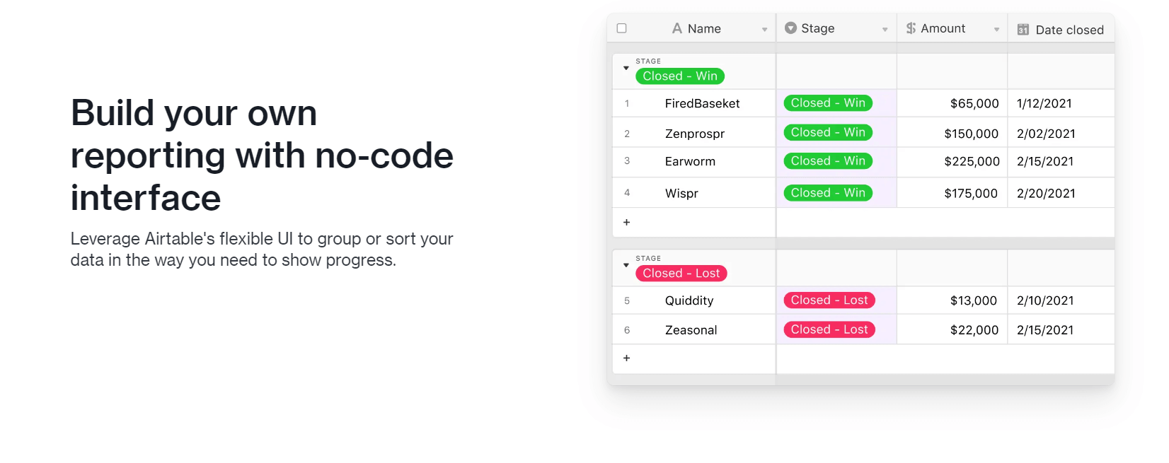 Airtable interface showcasing no-code reporting with grouped data, displaying closed deals marked as "Win" or "Lost" alongside amounts and dates.