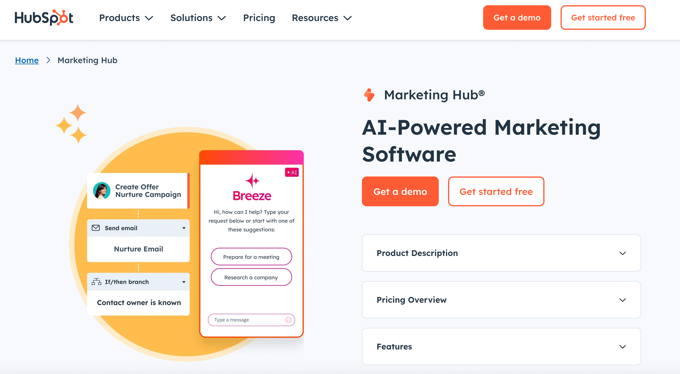 HubSpot Marketing Hub page featuring Breeze AI assistant and nurture campaign workflow preview.