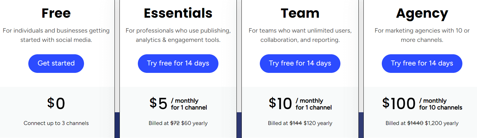 Buffer's pricing tiers for social media tools: Free for up to 3 channels, Essentials at $5/month, Team at $10/month, and Agency at $100/month.