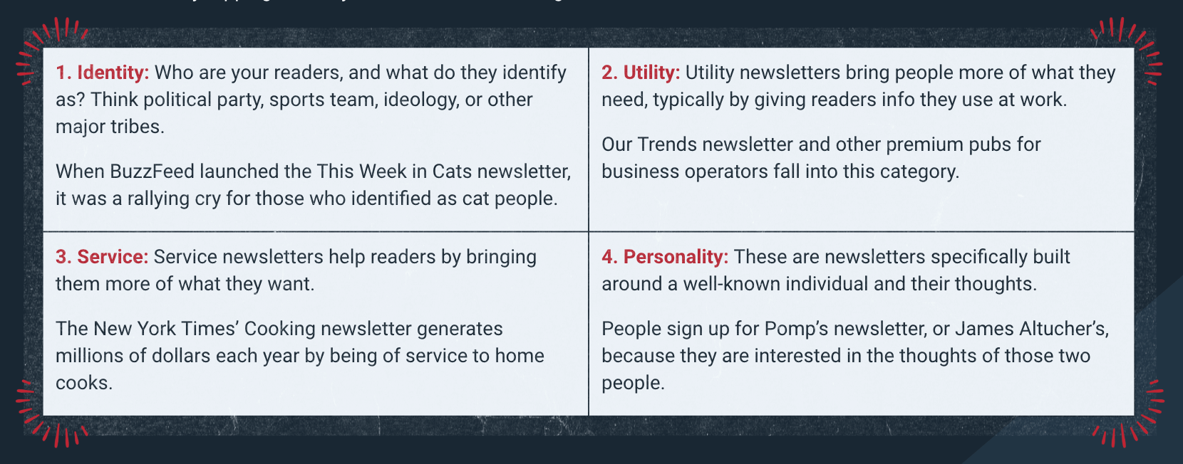 Table outlining four newsletter types: Identity, Utility, Service, and Personality, with descriptions and examples for each.