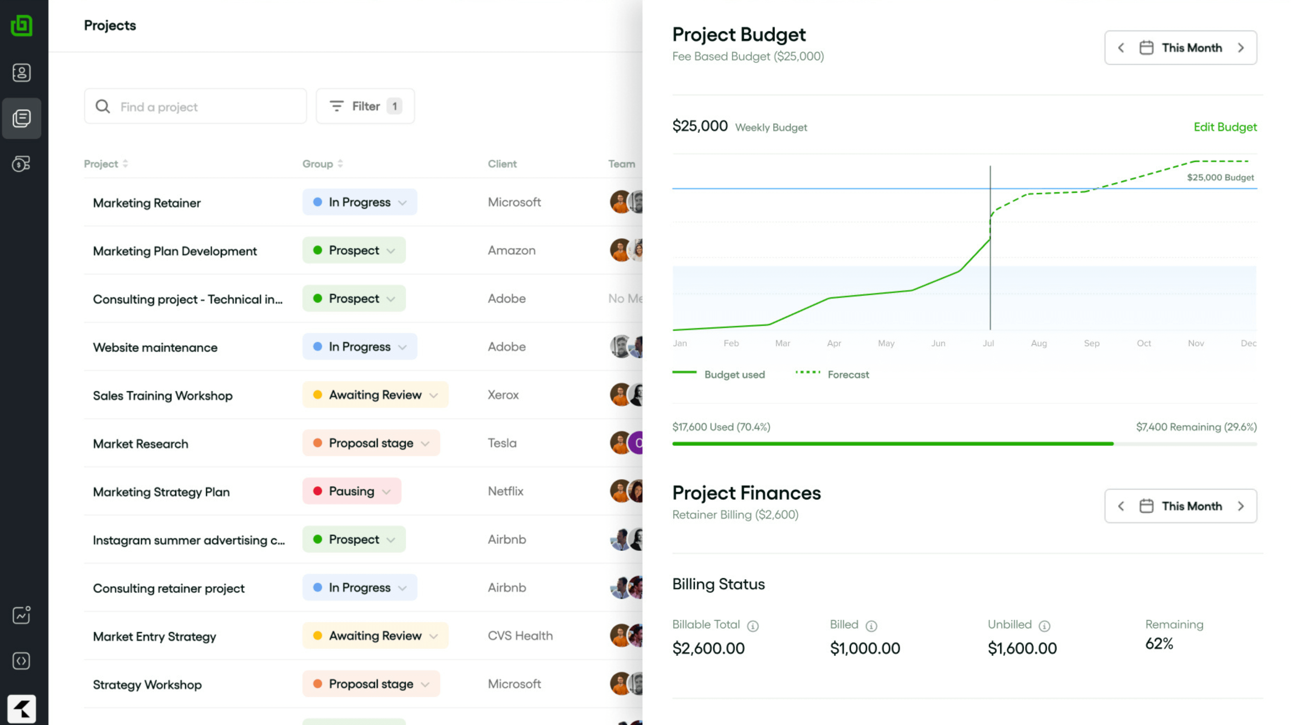 Hello Bonsai dashboard