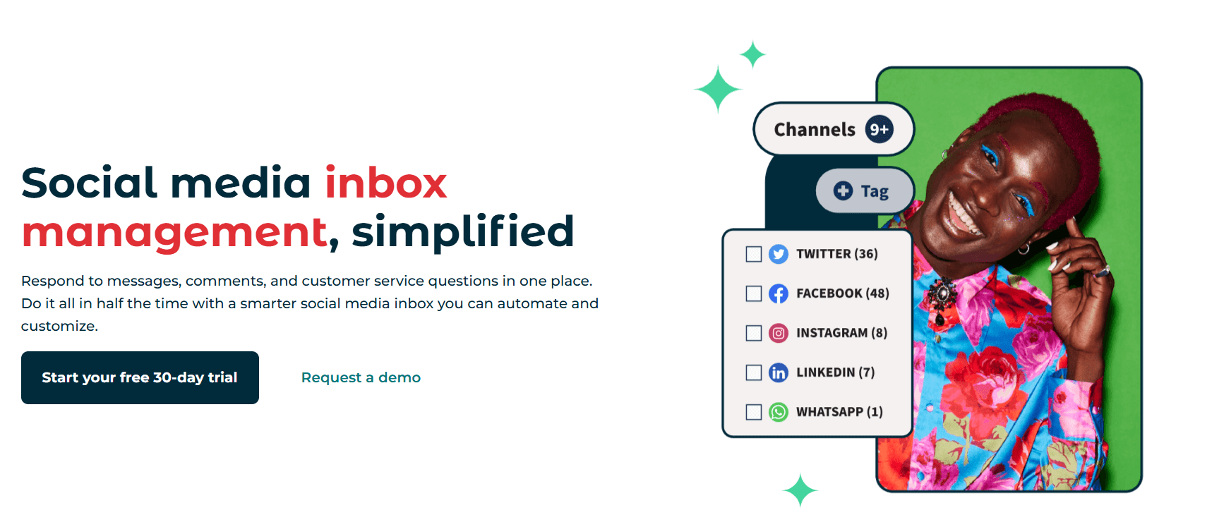 Hootsuite's graphic for its social media inbox management feature, highlighting multi-channel support, automation, and a 30-day free trial.