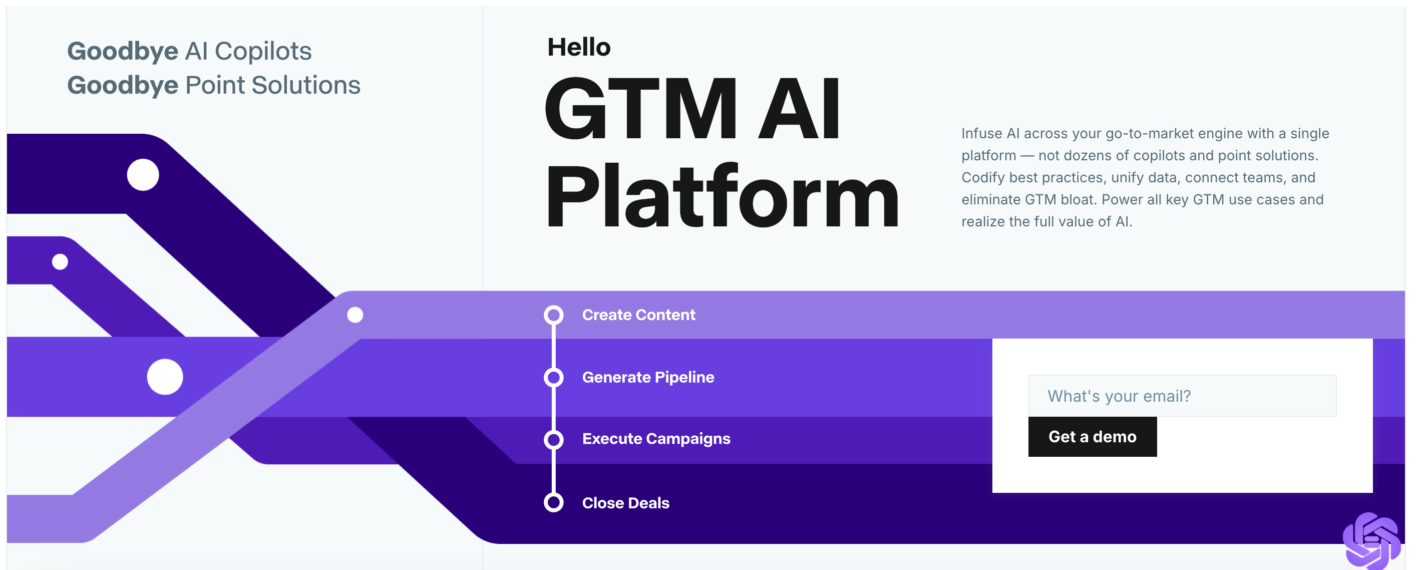 Copy.ai's landing page with a streamlined pipeline graphic highlighting key functions: create content, generate pipeline, execute campaigns.