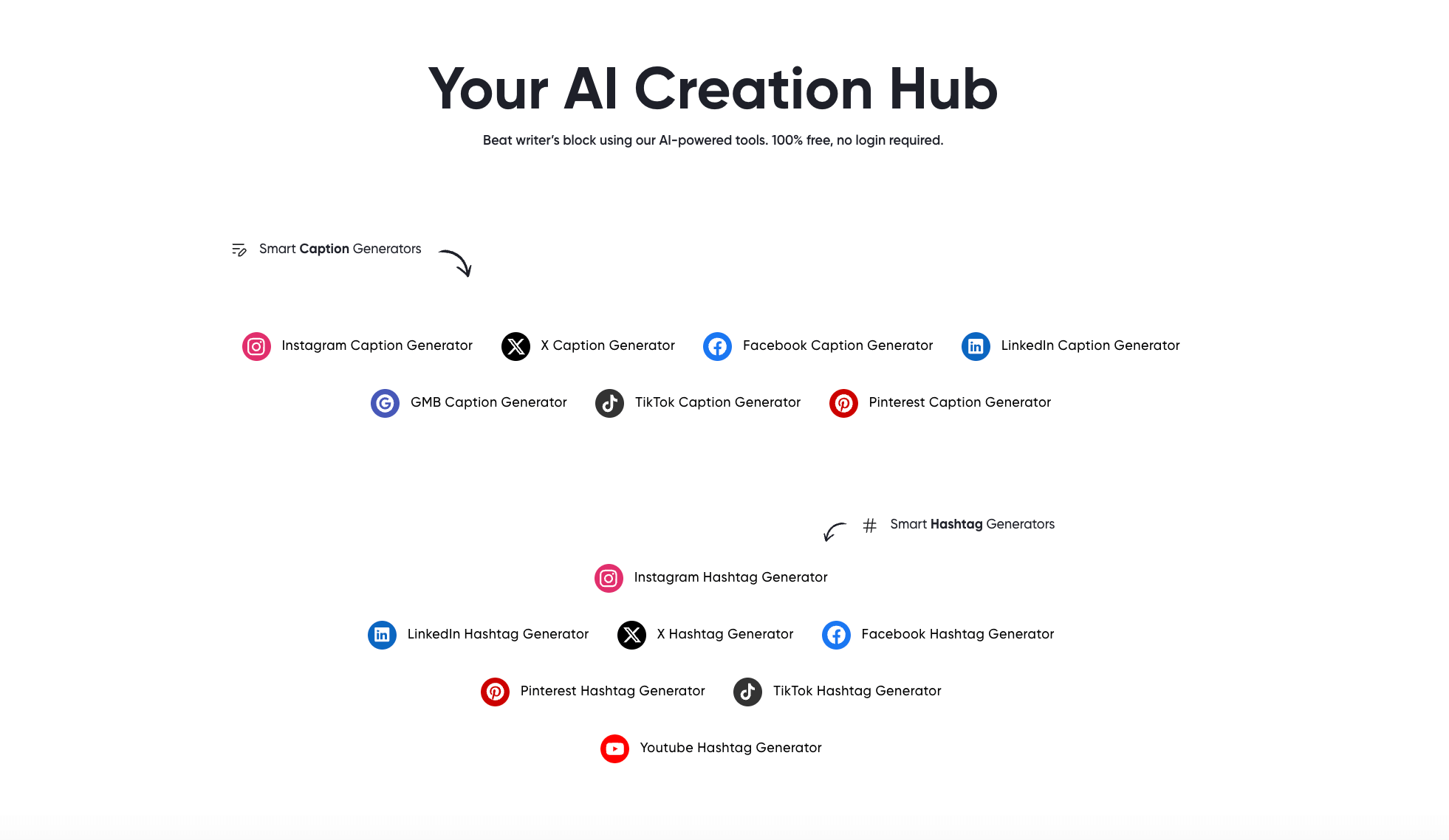 Planable's AI Creation Hub landing page displaying AI-powered tools for creating captions and hashtags for various platforms like Instagram, TikTok, and LinkedIn.