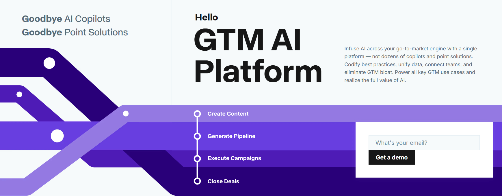 Copy.ai homepage promoting an AI-driven solution for creating content, generating pipelines, executing campaigns, and closing deals.