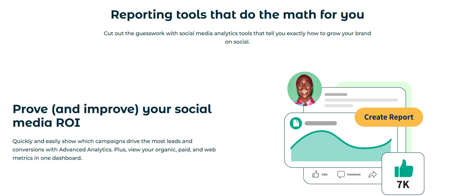 Hootsuite's landing page promoting showing a report generation option with metrics, a user profile, and a "Create Report" button for ROI tracking.