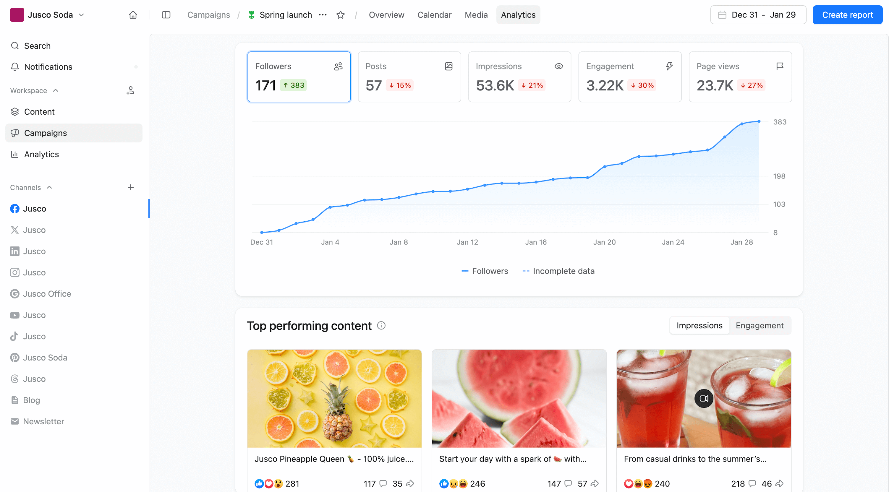 Planable Facebook campaign analytics displaying engagement metrics, reach, impressions, and performance insights in a dashboard view.