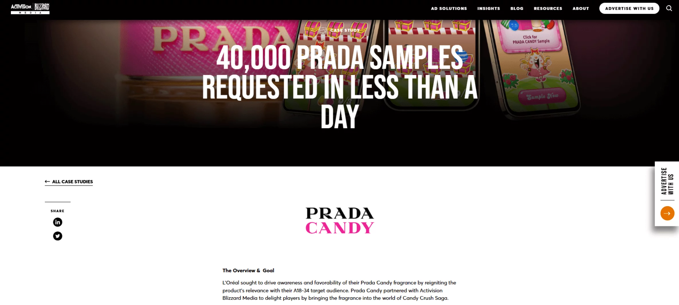 Activision Blizzard article about its collab with Prada, featuring Prada Candy fragrance campaign banner with 40,000 sample requests in one day.