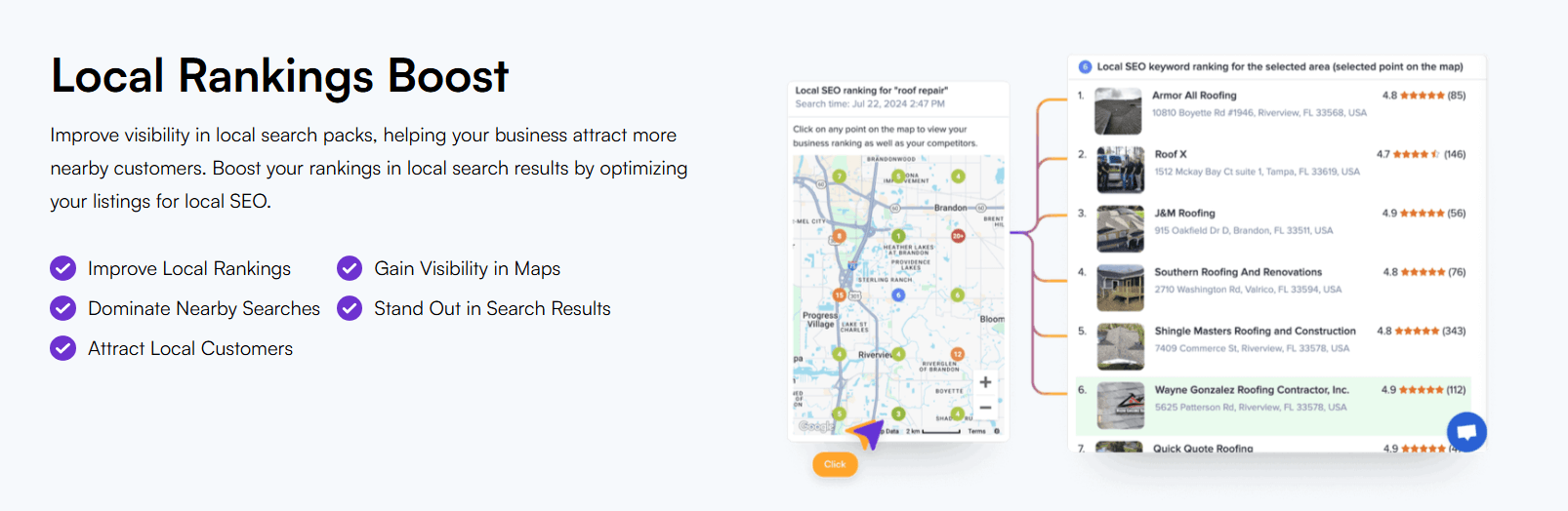 Dashboard showing metrics like calls, clicks, and bookings from Google Business Profile.