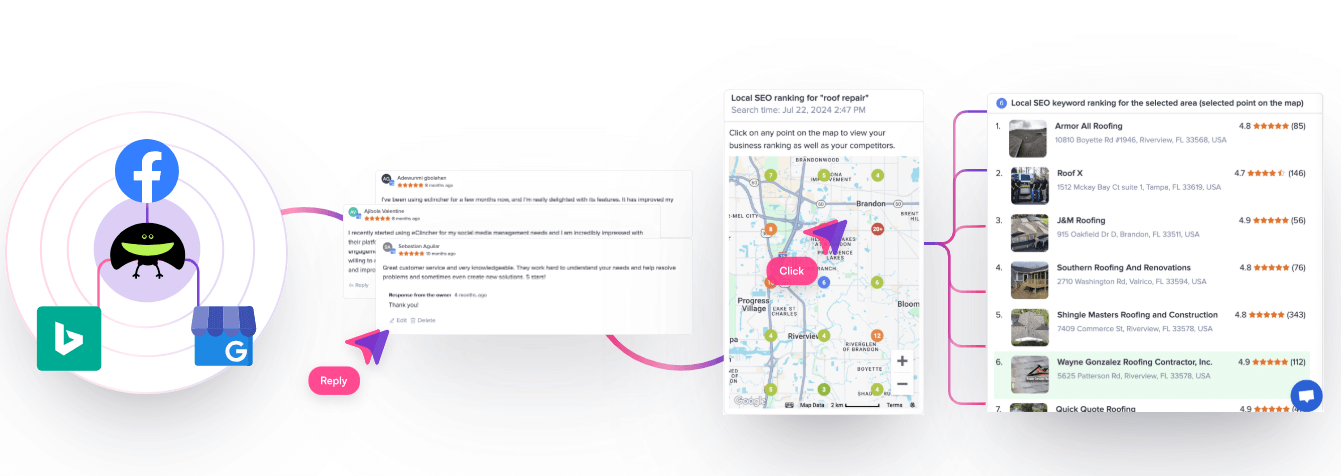 ​eClincher dashboard displaying social media management features.​