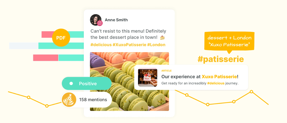 ​Sociality.io dashboard displaying social media management tools.​