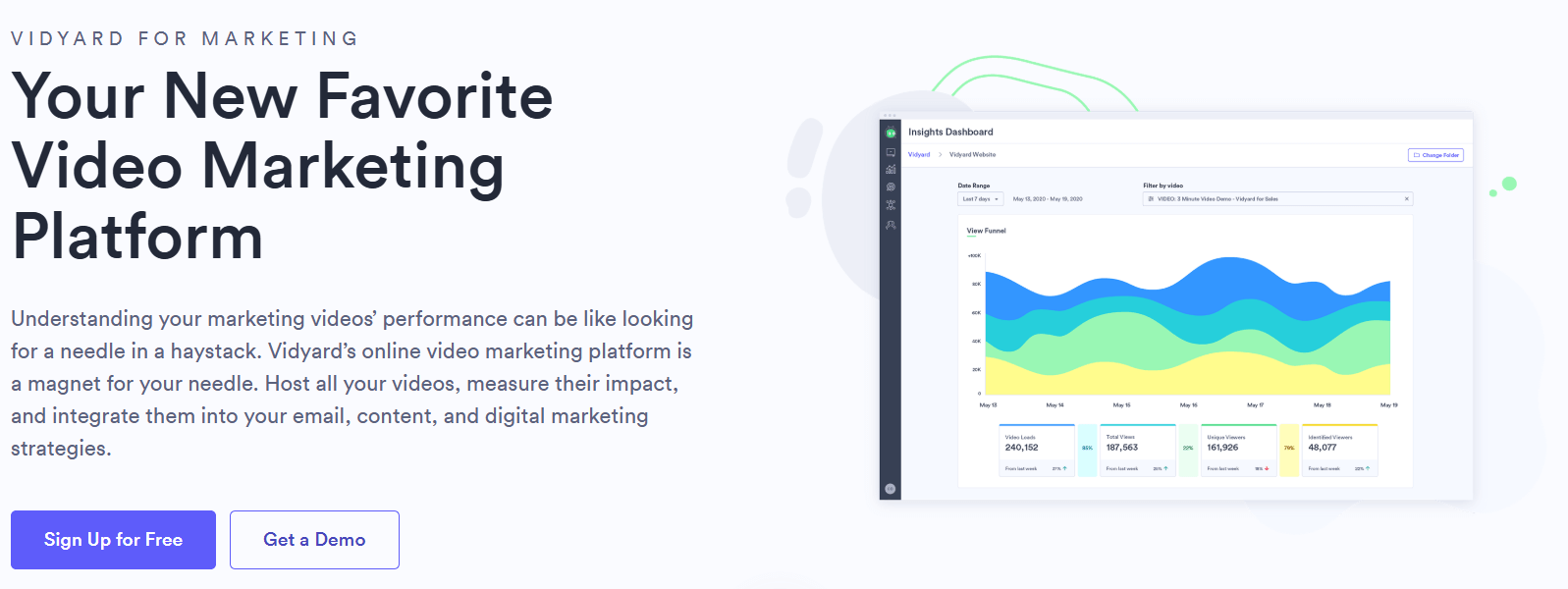 Vidyard analytics dashboard with colorful funnel chart showing video leads, views, and viewer engagement data.