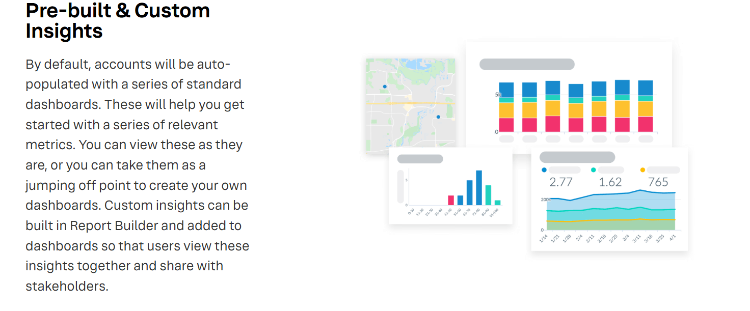 Dashboard preview with colorful graphs and map visualizations for custom business insights.