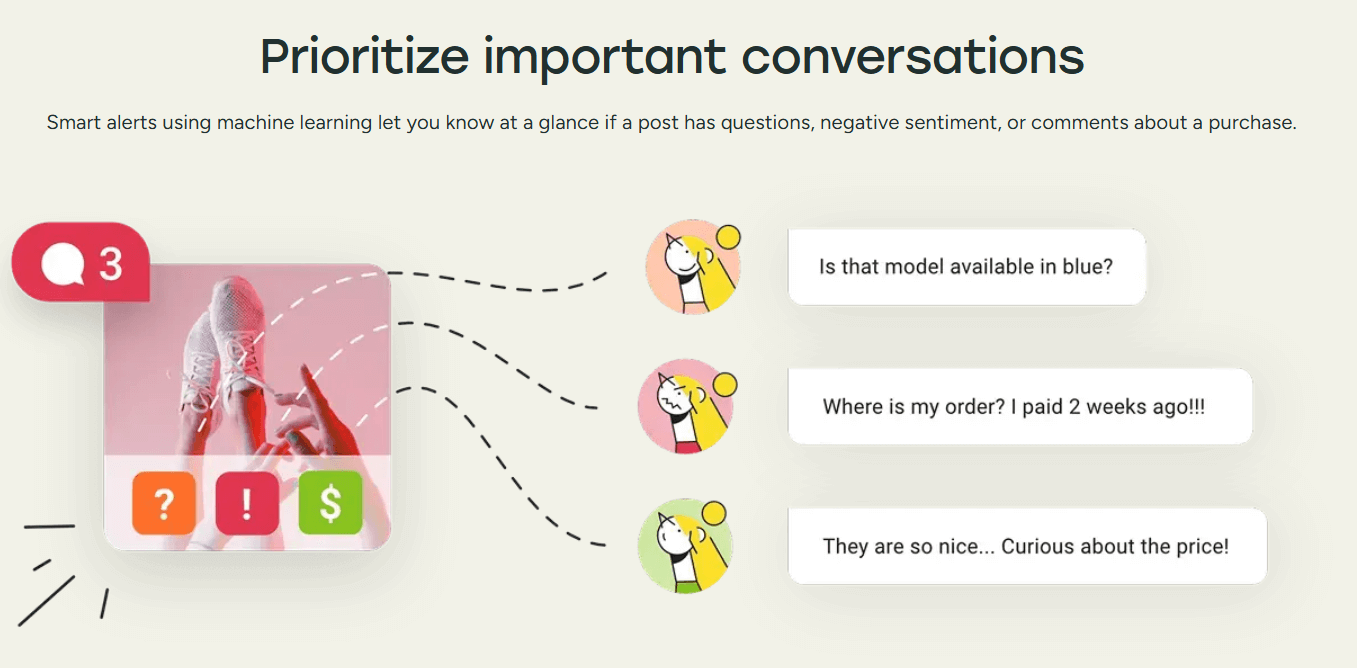  Buffer alert system flagging high-priority social engagement based on message type.