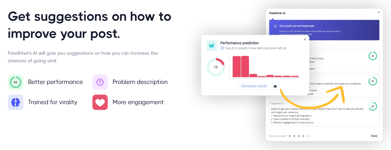 FeedHive AI post improvement suggestions with performance graph and engagement tips.